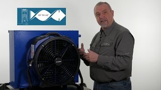 Outdoor Wood Boiler Accessories, Blue Dragon Hydronic Heater From Z Supply