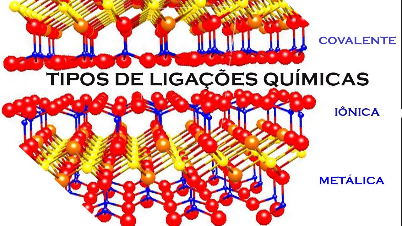 Exemplo De Ligacao Ionica Ligações Químicas Toda Matéria