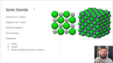 Unit 2.3 Ionic Structure and 2.4 Metallic Structure and Alloys