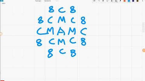 AMC 8 2017 #15 Problem and Solution - Counting Problem