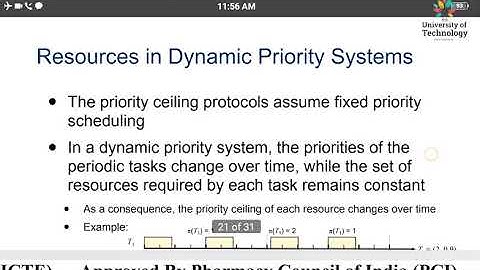 CHOICE OF PRIORITY CEILING PROTOCOL | Online Education | Learn Online