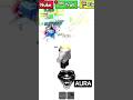 Aura farming on Roblox #music #typebeat #slowedandreverb #roblox #99nightintheforest #bloxfruit #gtr