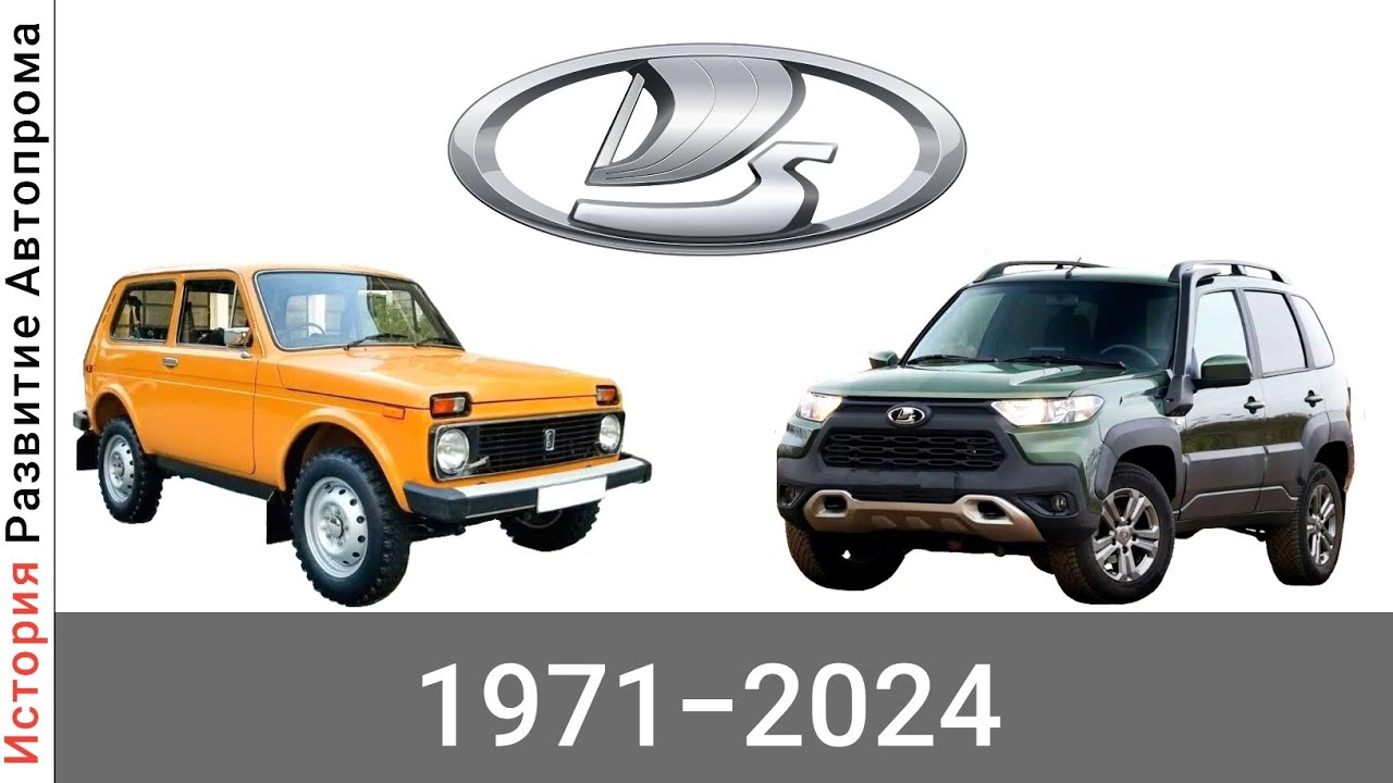 Эволюция Нива с 1971 года по 2024 год