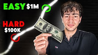 Celebrity Your Net Worth Will 10x After $100k (here’s why) Wealth