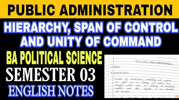 Hierarchy, Span Of Control And Unity Of Command |PUBLIC ADMINISTRATION |BA POLITICAL SCIENCE| SEM 03