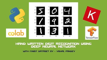 Hand Written Digit Recognition Using Deep Neural Network, with python (Machine Learning Project)