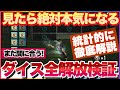 サカつく2026 神イベすぎて本気で取り組まないと超後悔! ダイス全解放で完全分析して解説! #サカつく2026 #サカつく #プロサッカークラブをつくろう 
