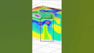 sulphide mineralisation #shorts #minerals #exploration #mining #drilling #geosoftware #GIS #lozagpr