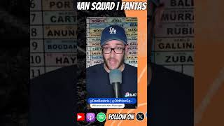 Coby White Will Miss The Entire Preseason Does That Impact Our Fantasy Basketball Draft Rankings?