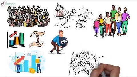 Urban Sprawl: The Most Visible Impact on Growing Populations