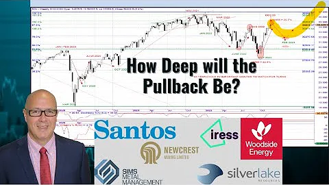 Can the Aussie Market Keep Climbing? | When to get...