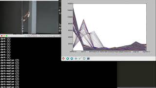 Famous Generative film scoring prototype - graphs Net Worth