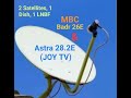 Astra 28 2E Badr 26E Beginner To Professional Pt 10 
