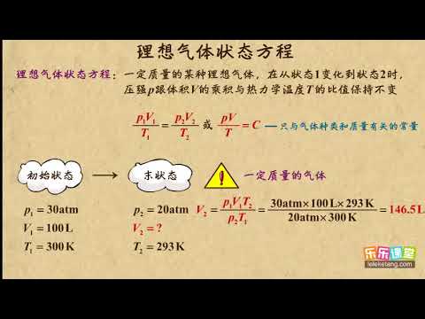 07理想气体状态方程    气体    高中物理