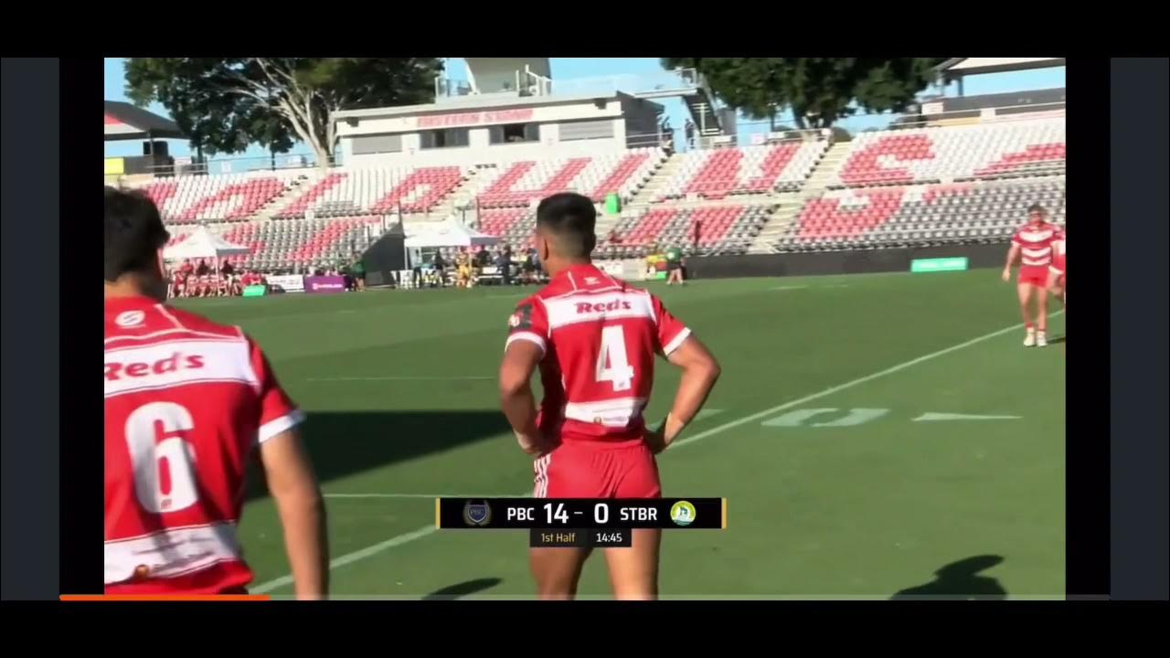 Deine Mariner 2021 Highlights YouTube