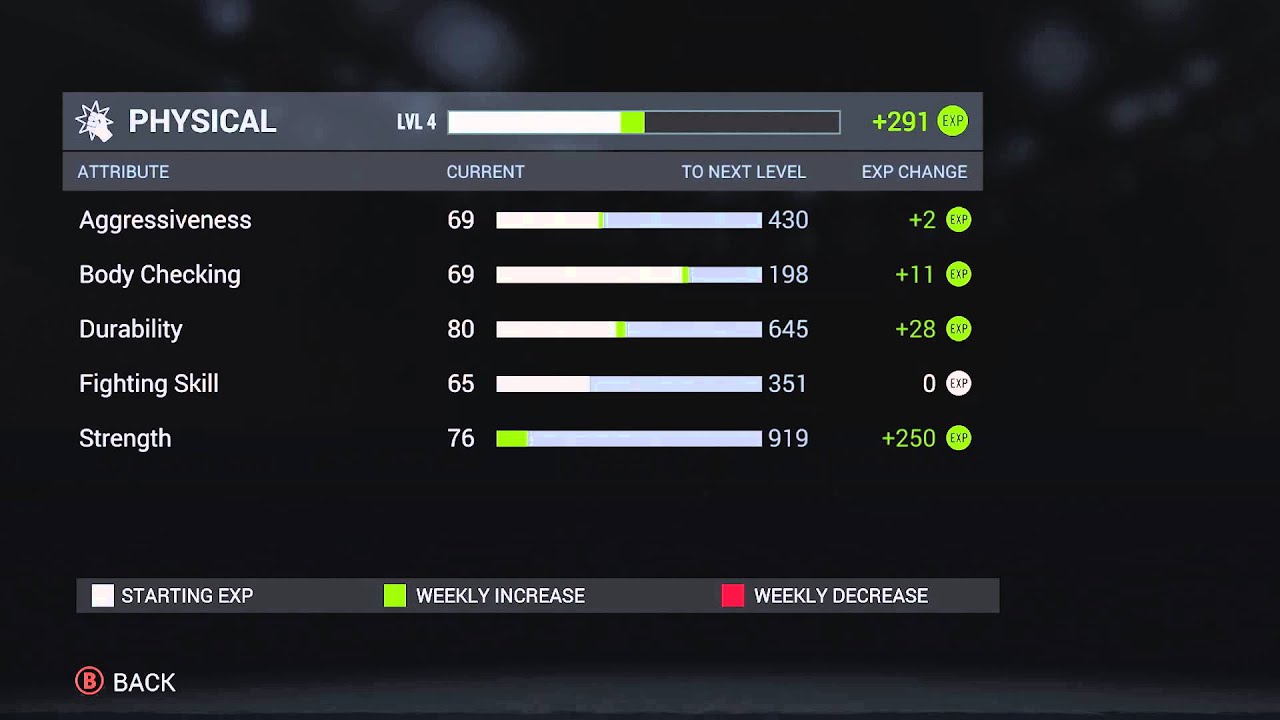 NHL 16 | Be a Pro: Shape Your Legacy | Xbox One, PS4