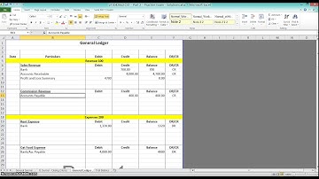 How to record closing entries