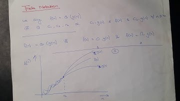 Theta Notation (Θ), Explained with examples. Solves questions on Asymptotic Analysis.