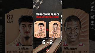 Morocco VS France Based on Their First Cards! #fc26 #fifa #cardfifa #shorts #austor