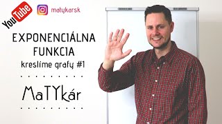 Exponenciálna Funkcia - Kreslíme Grafy