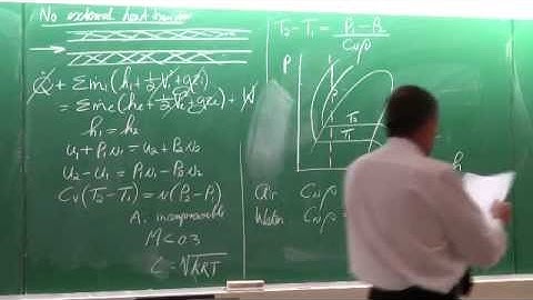 Lecture 05 (2015). Internal forced convection. Heat Transfer by Prof Josua Meyer