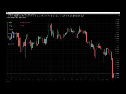 Live trading floor from London – Forex Trading Session.