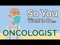 Oncology: Understanding the Field