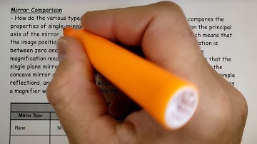 PW2.5 Curved Mirror Reflection PII (Part 2)