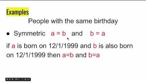 1  Equivalence Relation