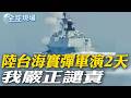 陸台海實彈軍演2天 我嚴正譴責【全球現場】20260724 @全球大視野Global_Vision