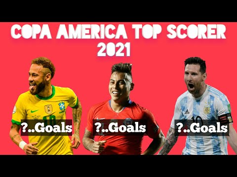 Copa America Top Scorer 21 Hd Youtube