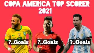 Copa America Top Scorer 21 Hd Youtube