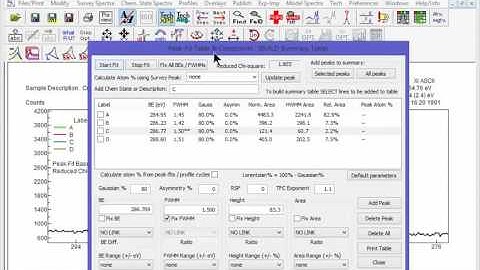 XPS Software - SDP v7 - Peak fitting Basics - Movie 9/51