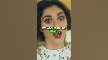 How many times do we Blink per minute?