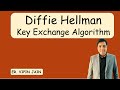 Understanding the Diffie-Hellman Key Exchange Algorithm 🔐 | Secure Key Agreement in Cryptography