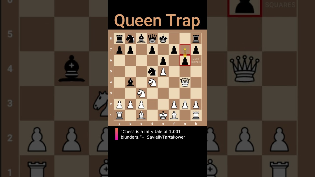 Trap in Sicilian Defense wins the Queen #CapCut #ajedreztiktok #ajedr