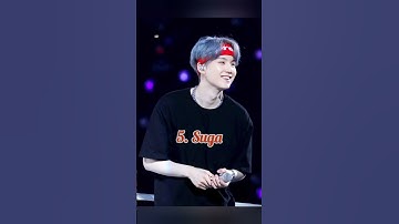 Most Attractive BTS Members In Ranking #shorts#bts#btsarmy#kpop