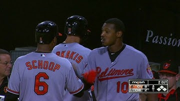 BAL@CWS: Markakis pads lead with two-run blast