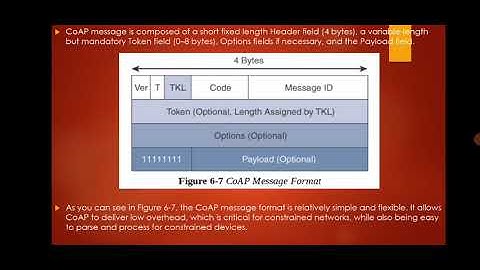 IoT Application layer Protocol (CoAP) / MOD3/ IoT