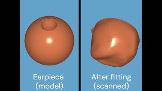 Body-temp programmable earpiece