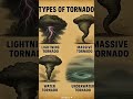 Types Of Tornado Part 3 Tornado Typesoftornado Wayoftornado Types Of Tornado Part 3 Tornado Typesoftornado Wayoftornado