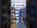 Chelsea's Brighton Shopping List #chelsea