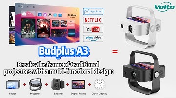 Budplus A3