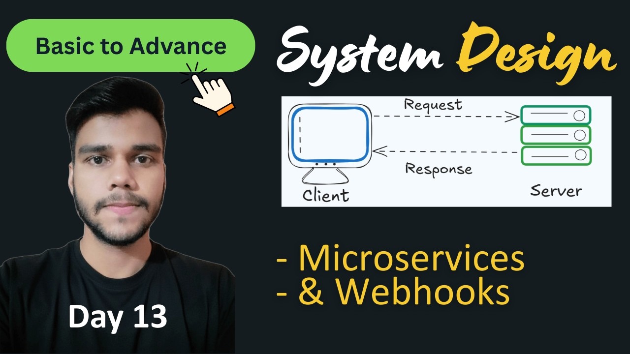 Microservices - YouTube