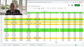 Betting On Football  September Draw Results  Late Goals Galore  Losing Month  See No Scam  