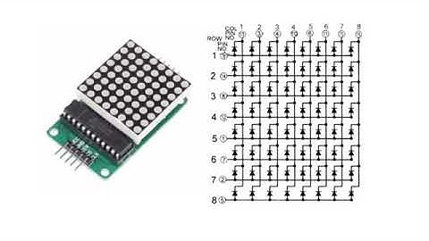 LED MATRIZ ARDUINO MULTIPLEXAÇÃO
