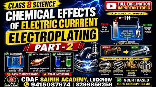 “ONLINE / OFFLINE G.S  chemical effects of electric current   SAINIK SCHOOL / MILITARY SCHOOL / RIMC