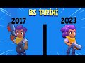 Brawl Stars'ın Tarihi