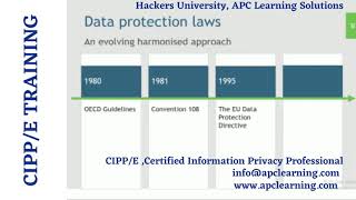 CIPP/E, Certified Information Privacy Professional Training Hackers University APC Learning solution