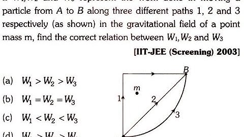 If W1, W2 and W3 represent the work done in moving a particle from A to B along three different
